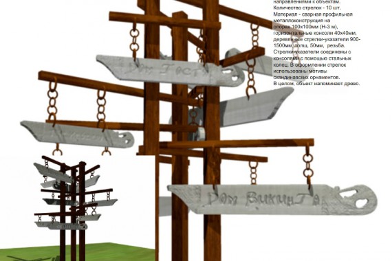 Фотография В поисках легендарного Асгарда или 9 миров викингов 13