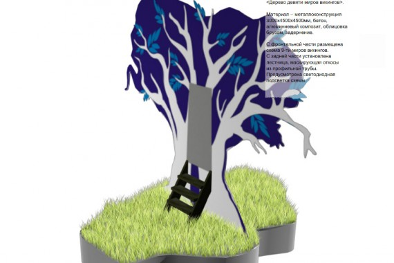 Фотография В поисках легендарного Асгарда или 9 миров викингов 20